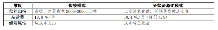 ea8a2281176b33977f0a437451c05cda.png ea8a2281176b33977f0a437451c05cda.png